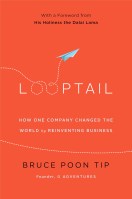 Looptail