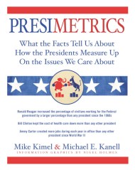 Presimetrics