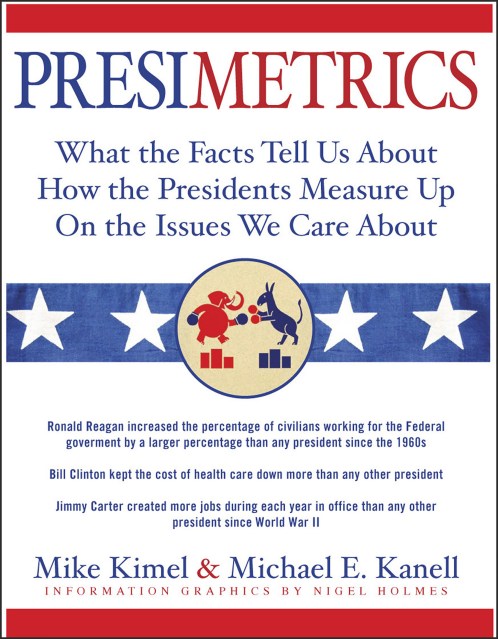 Presimetrics